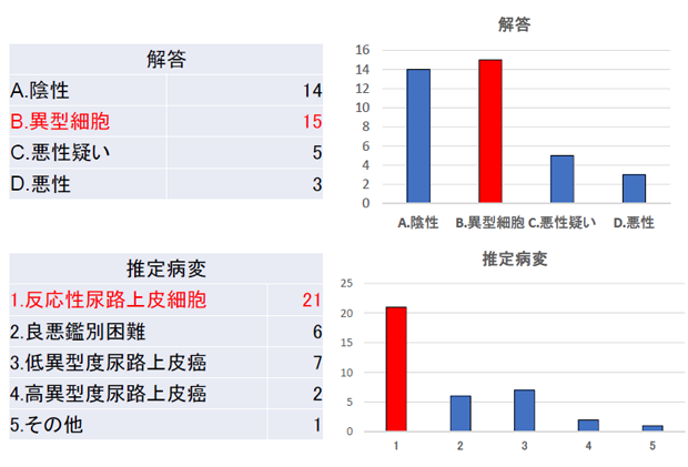 症例6